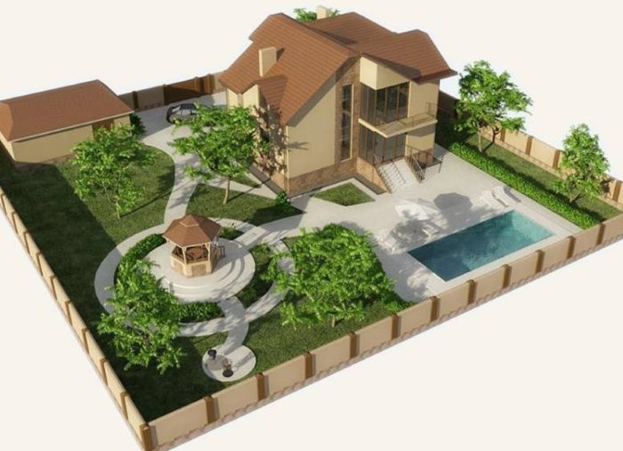 Projet d'aménagement paysager pour un petit chalet d'été